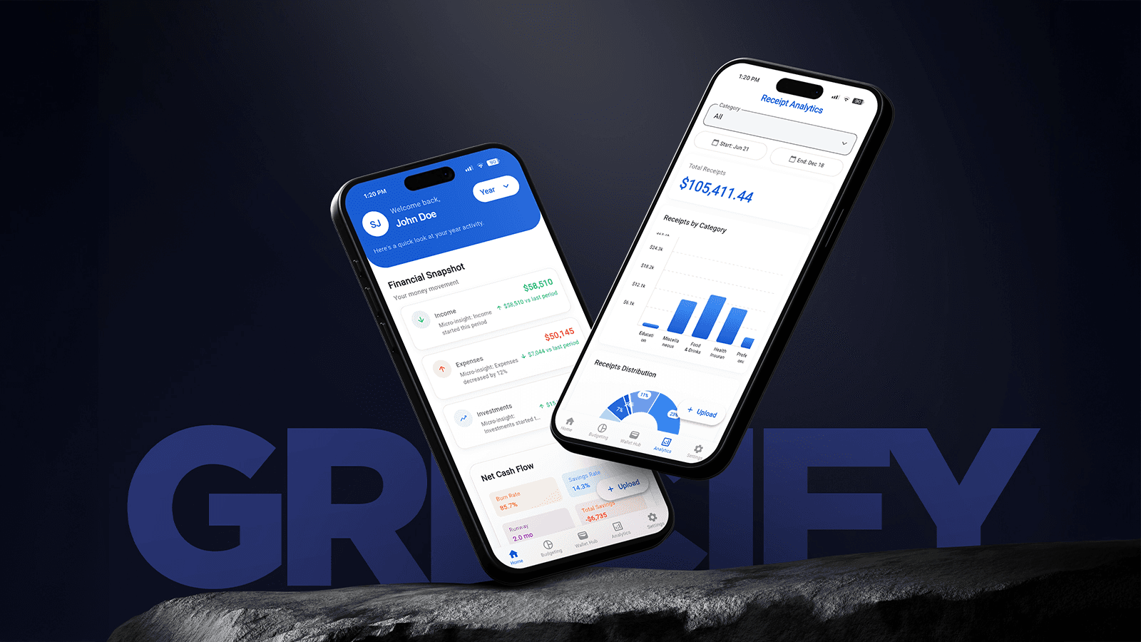 Grecify analytics dashboard