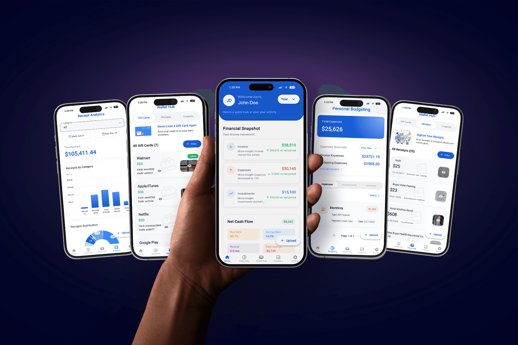 Families reviewing their Grecify finance insights